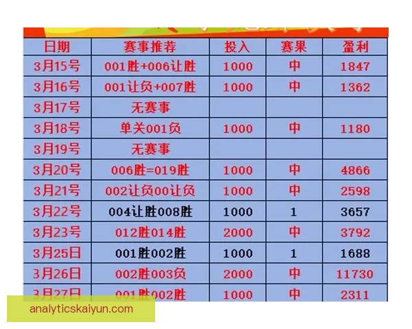 晋级赛程表与足球赛事发展的紧密关系逐渐显现出稳定走势