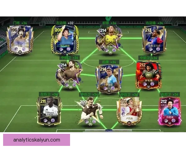 足球数据分析正成为球队战术制定和球员评估的重要工具。