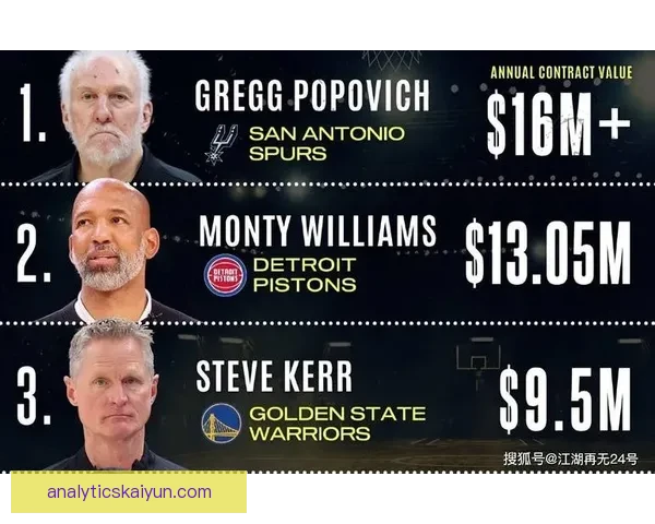 尼斯主帅战术风格解析：注重防守组织与快速转换