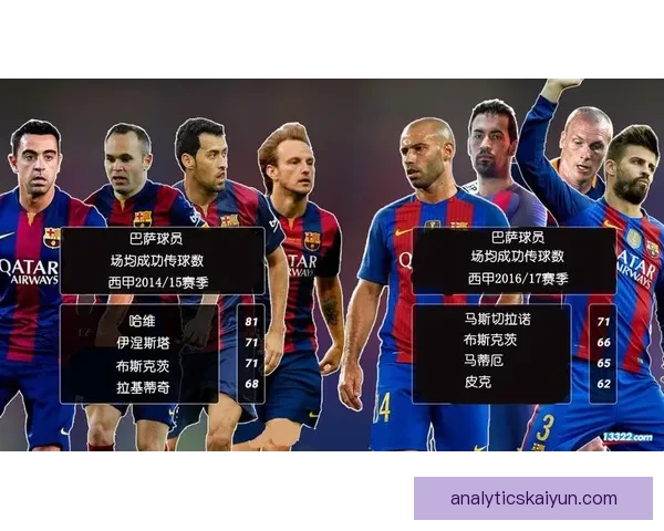 恩里克战术执行难点：高位逼抢与控球转换的平衡挑战